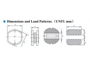 貼片電感封裝尺寸有哪些你知道嗎？
